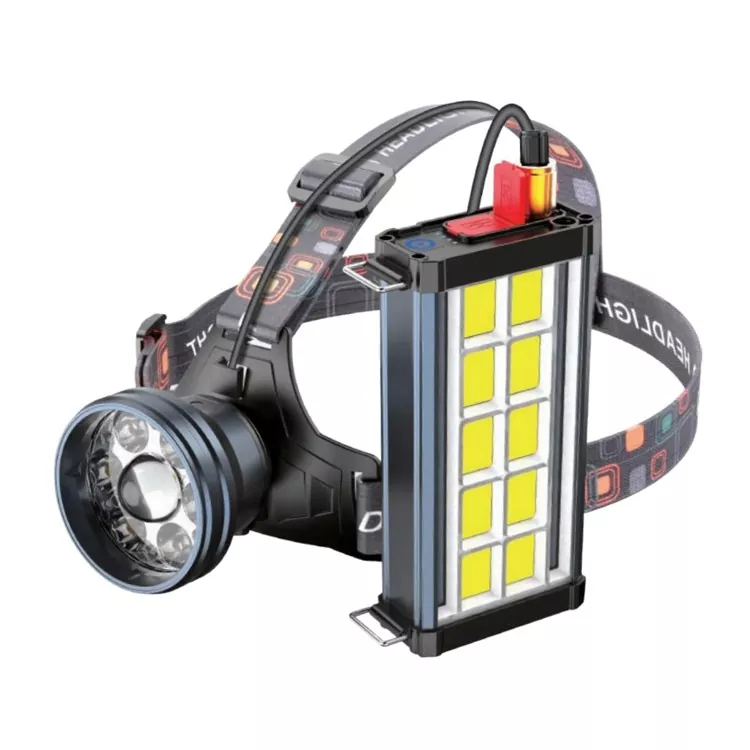 超高輝度の取り外し可能な LED ヘッドランプ